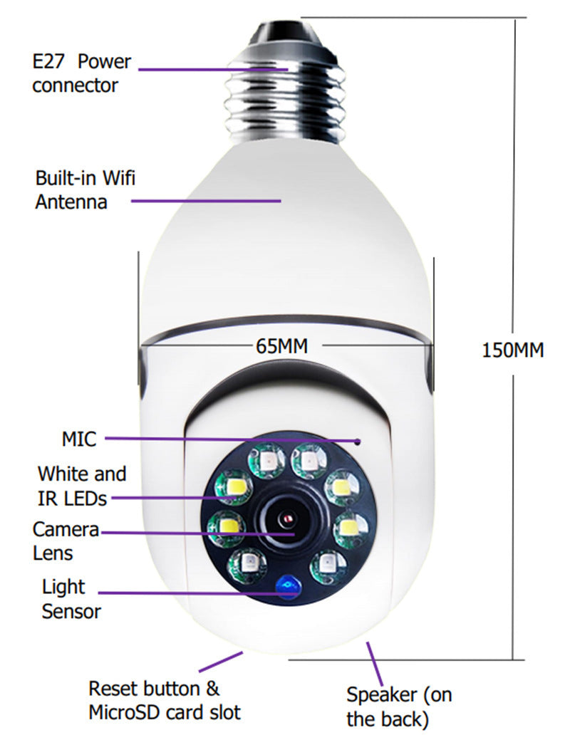 WiFi CAMERA 1080P Bulb 4X Zoom Camera E27 Home 5GWiFi Alarm Monitor Minha loja